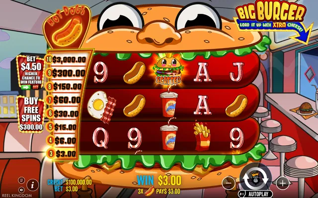 Big Burger Load it up with Xtra Cheese – κύριο παιχνίδι με τους τροχούς και τα σύμβολα, θέμα: Αμερική (2)