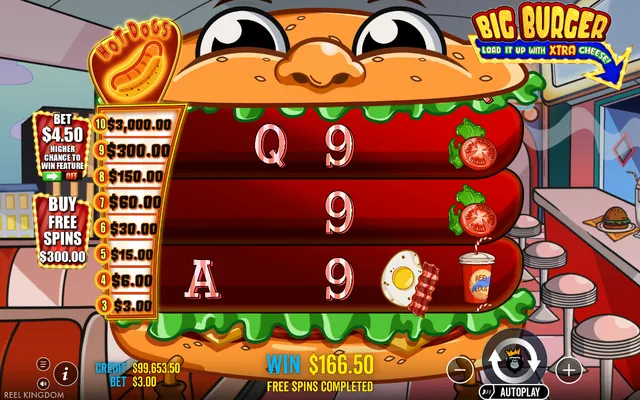 Big Burger Load it up with Xtra Cheese – κύριο παιχνίδι με τους τροχούς και τα σύμβολα, θέμα: Αμερική (3)