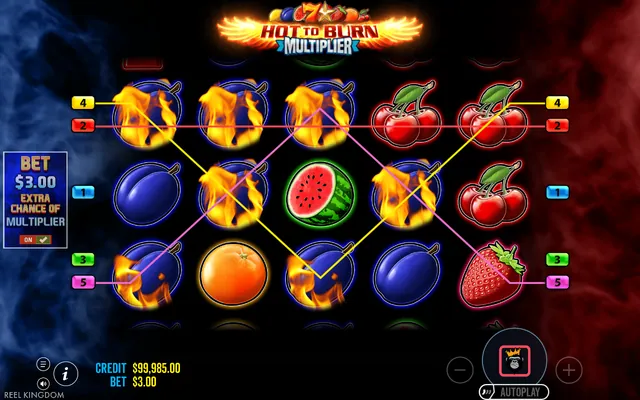 Hot to Burn Multiplier – base game with the reels and symbols, themed around classic fruit machines (4)