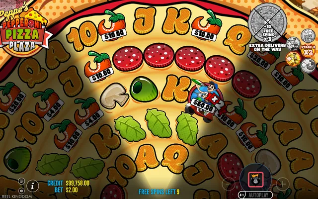 Peppe's Pepperoni Pizza Plaza – free spins round, themed around food (2)
